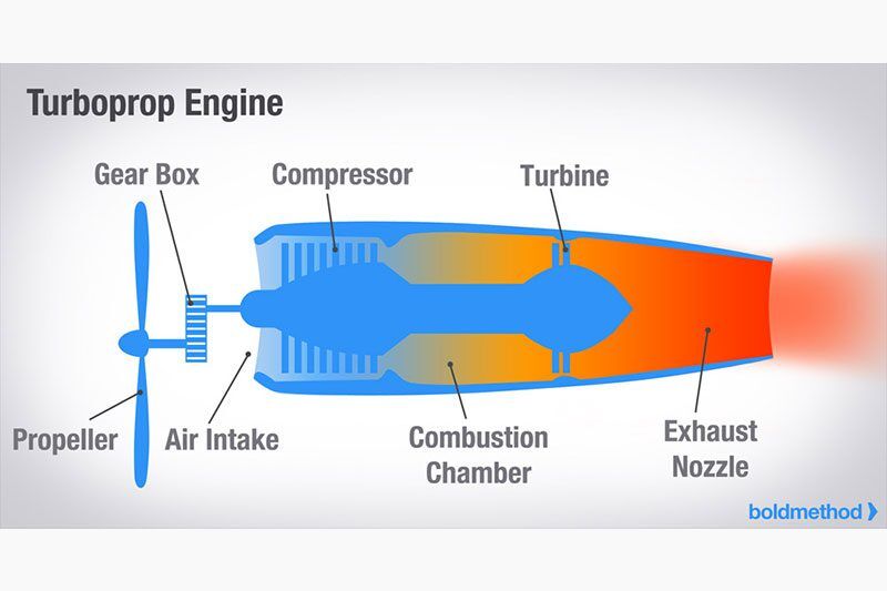 jet engine